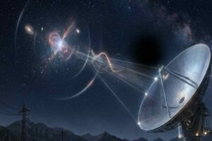 immagine grafica di un segnale radio misterioso dallo spazio profondo, a oltre 15.000 anni luce da noi