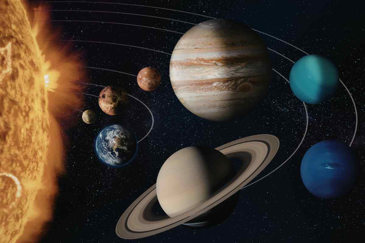 attuale composizione del sistema solare